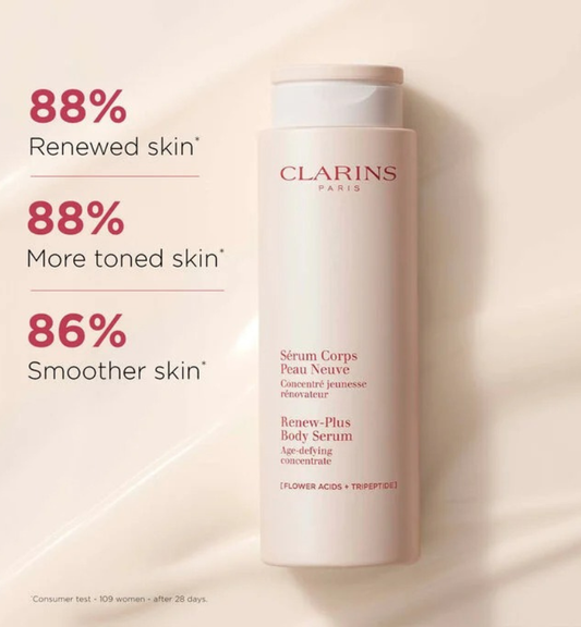 RENEW-PLUS ANTI-AGING RESURFACING BODY SERUM