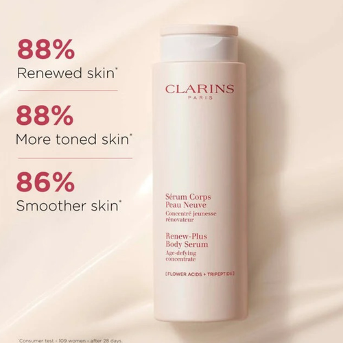 RENEW-PLUS ANTI-AGING RESURFACING BODY SERUM