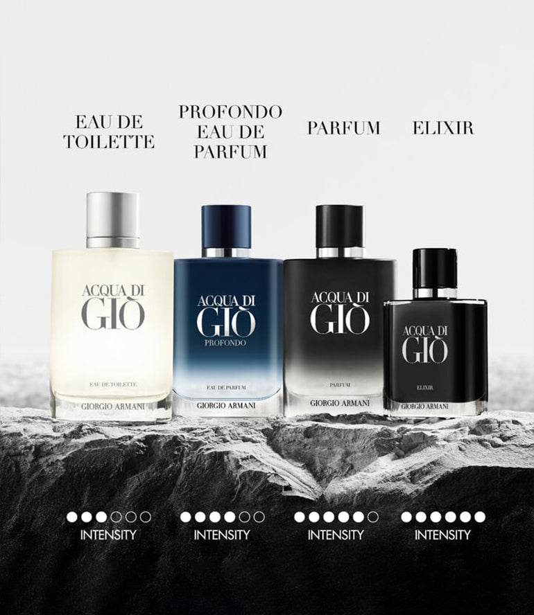 ACQUA DI GIÒ PARFUM