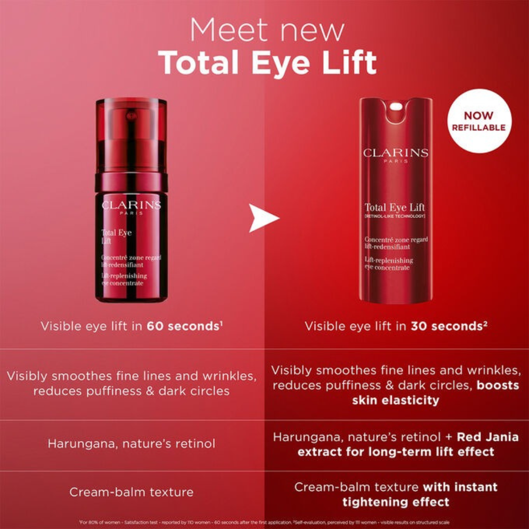 TOTAL EYE LIFT