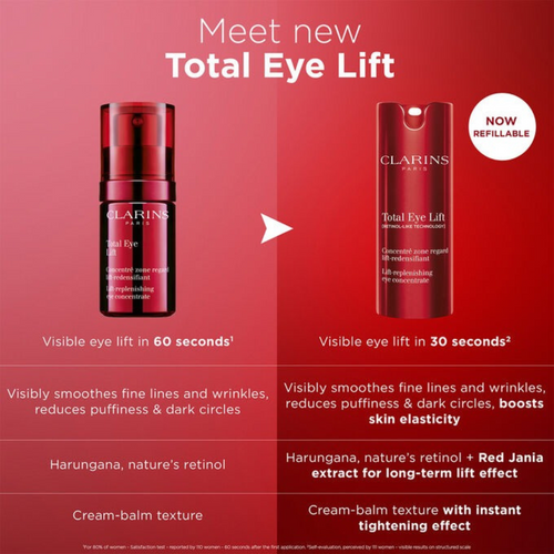 TOTAL EYE LIFT