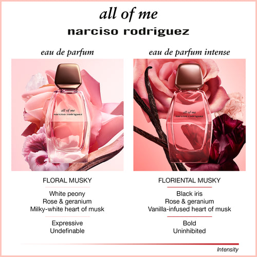 NARCISO ALL OF ME EDP INTENSE
