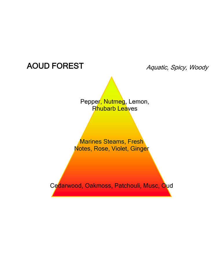 AOUD FOREST