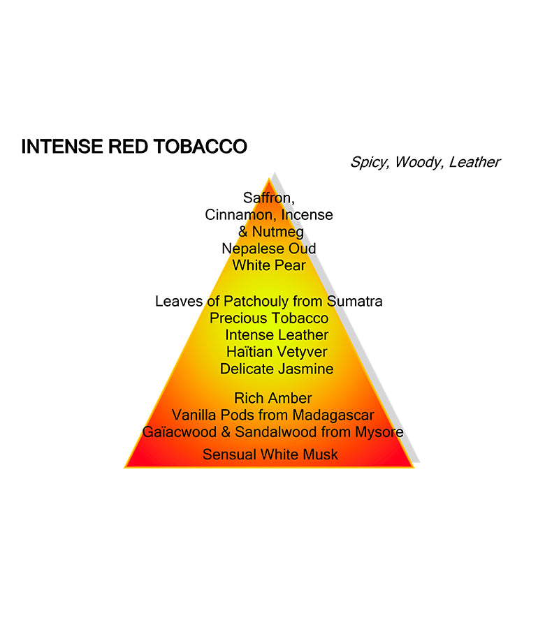 INTENSE RED TOBACCO