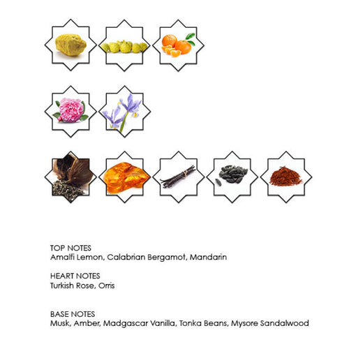 ecomposer-
