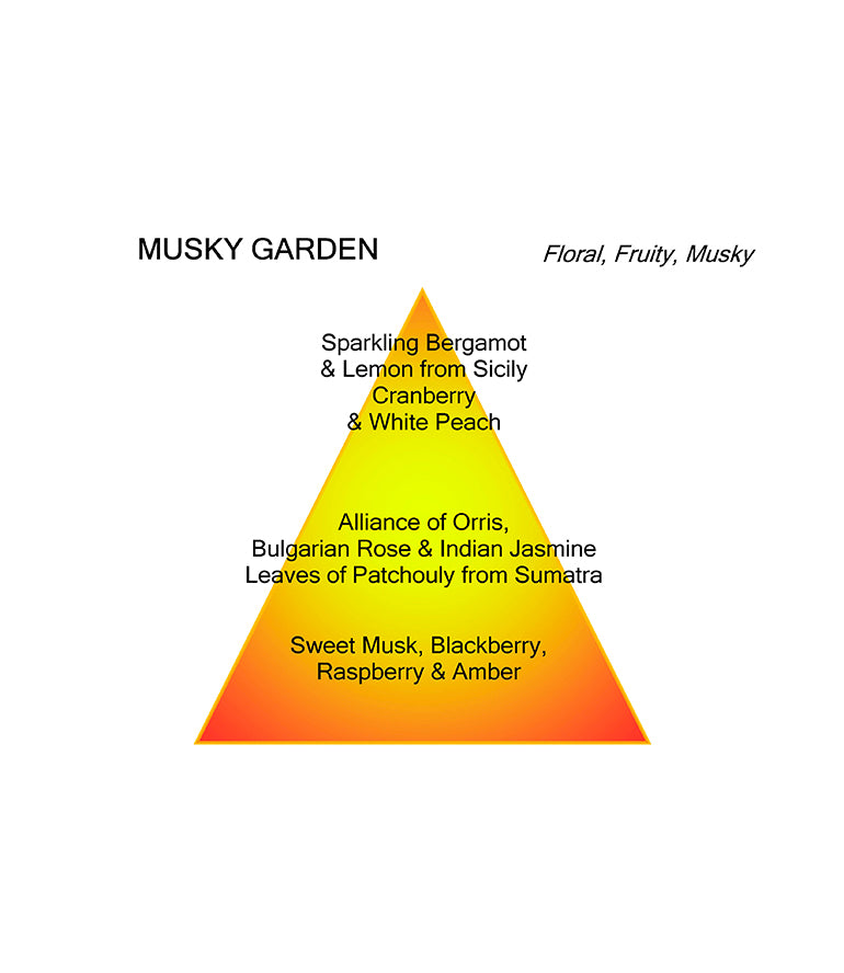 MUSKY GARDEN