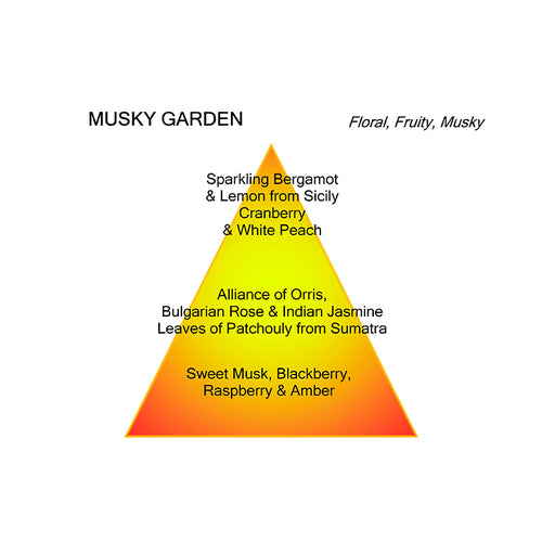 MUSKY GARDEN