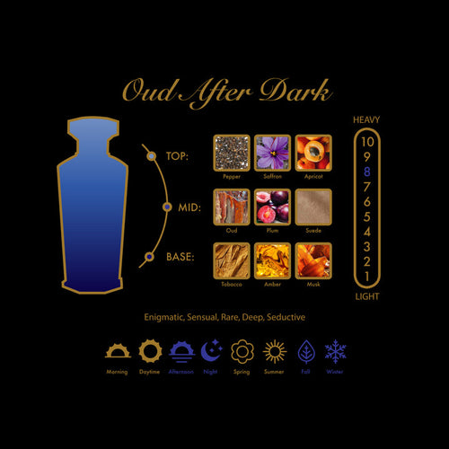 ecomposer-