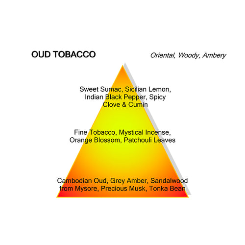 OUD TOBACCO