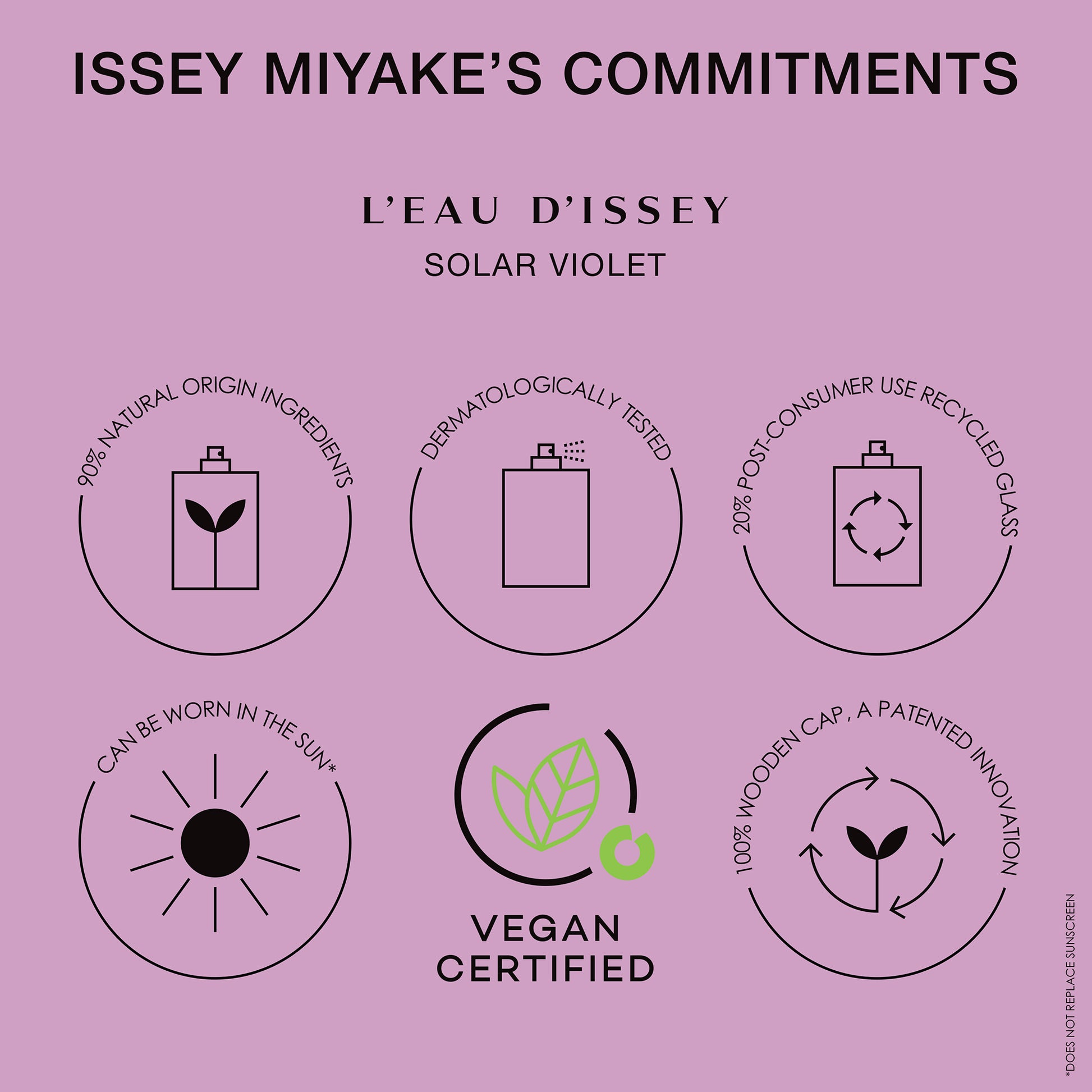 ISSEY MIYAKE L'EAU D'ISSEY VIOLET EDTI