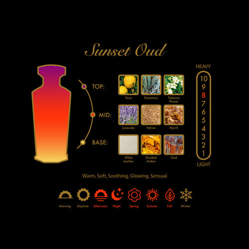 ecomposer-
