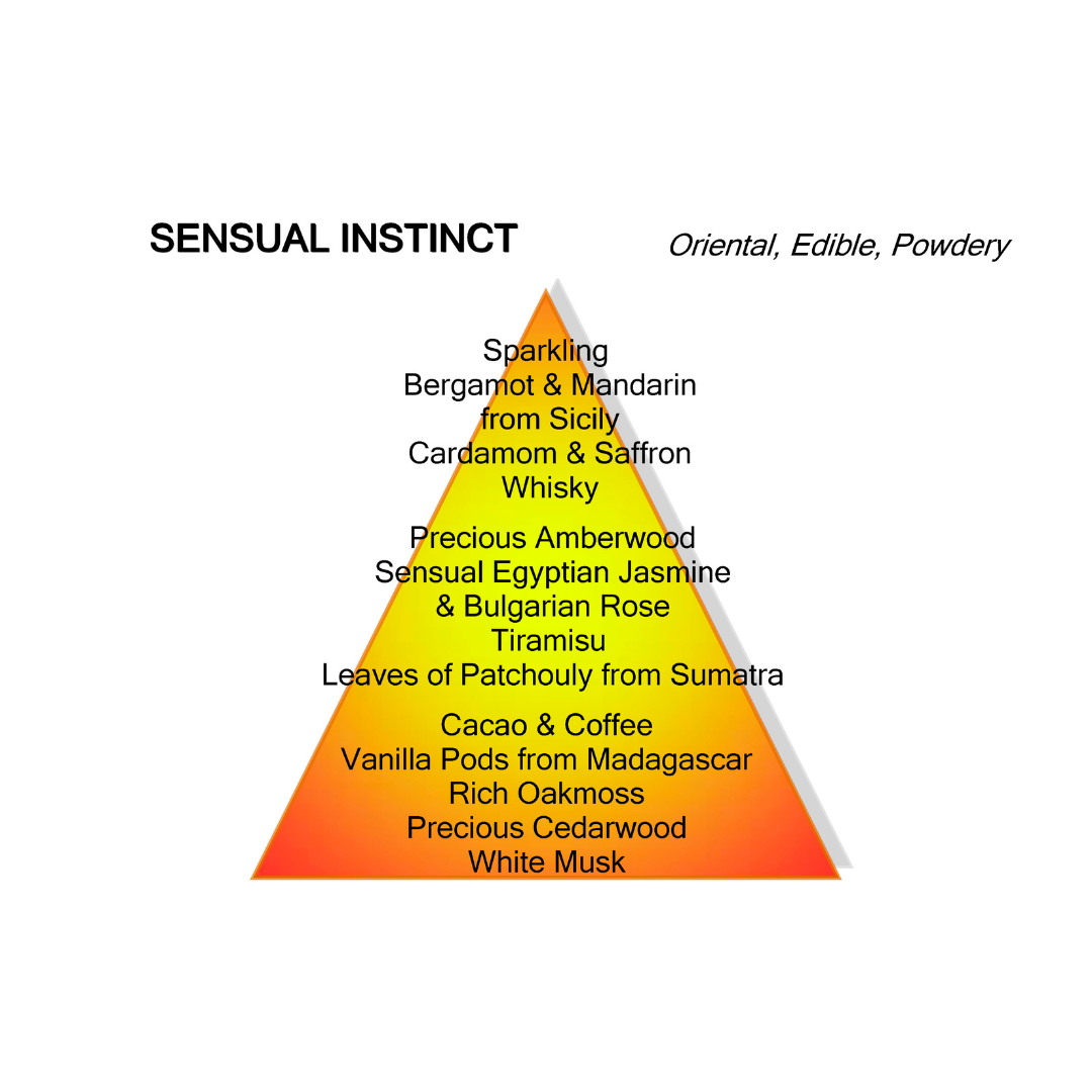 SENSUAL INSTINCT