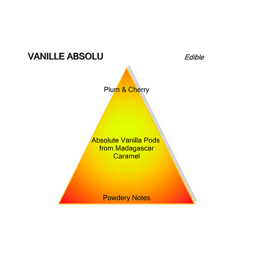VANILLA EXTASY