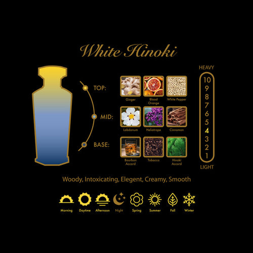 ecomposer-