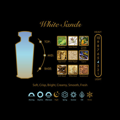 ecomposer-