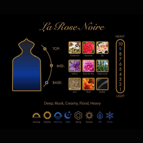 LA ROSE NOIRE
