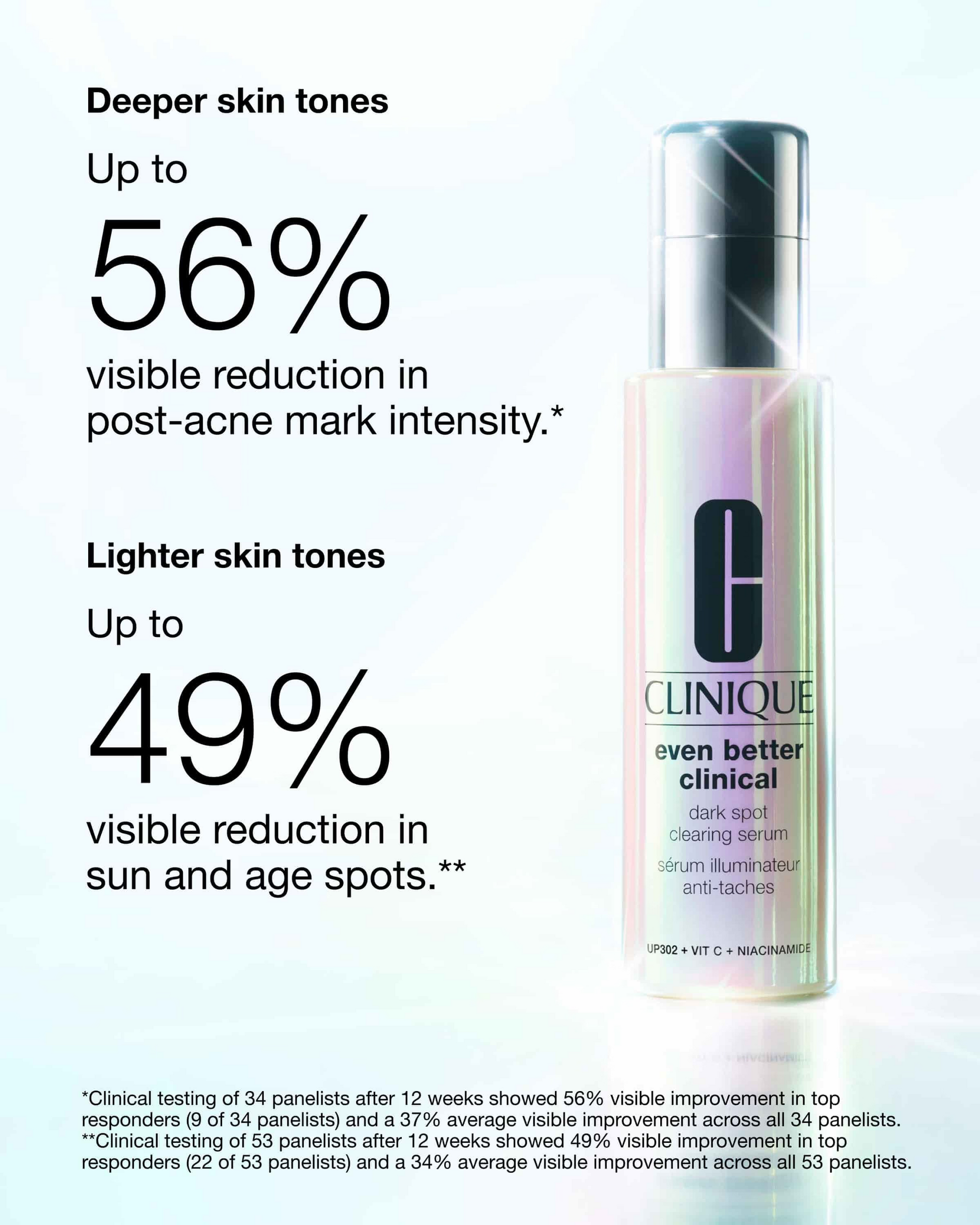 EVEN BETTER CLINICAL™ DARK SPOT CLEARING SERUM