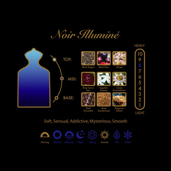 NOIR ILLUMINÉ