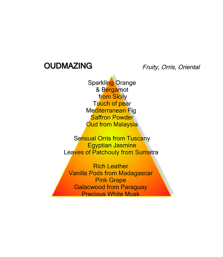 OUDMAZING
