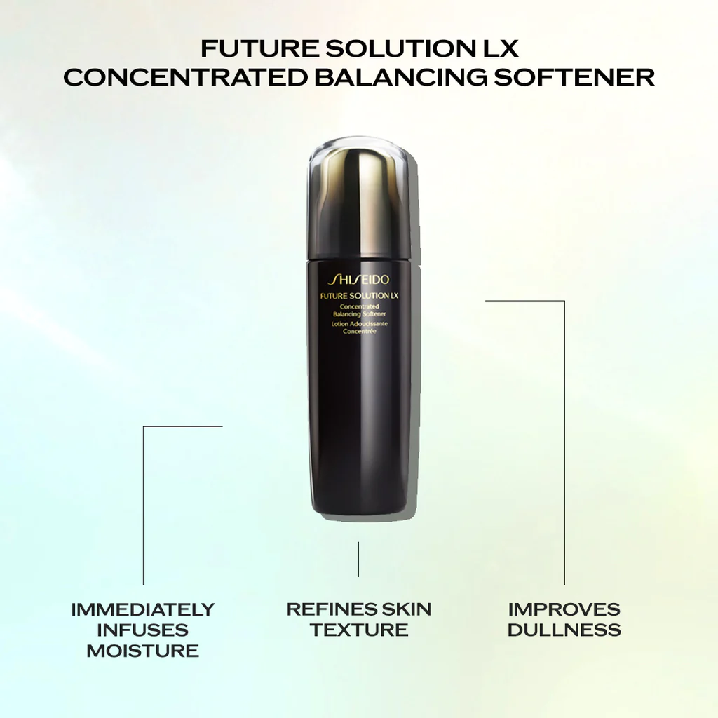 FUTURE SOLUTION LX CONCENTRATED BALANCING SOFTNER